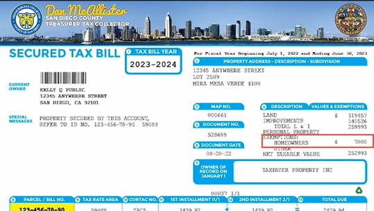 Homeowners' Exemption